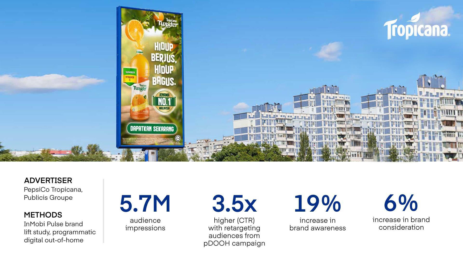 The Trade Desk - Pepsico Tropicana Case Study Results